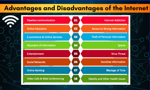 Advantage-vs-Disadvantage-of-internet